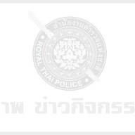 บทความ ภาพ ช่าวกิจกรรม 3